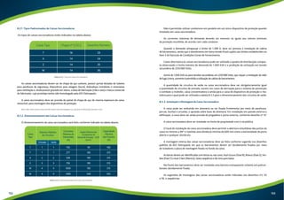 8.2.1. Tipos Padronizados de Caixas Seccionadoras 
Os tipos de caixas seccionadoras estão indicados na tabela abaixo: 
Caixa Tipo Chapa nº (USG) Desenho Número 
16 
14 
14 
14 
Tabela 8.2.1: Tipos de Caixas Seccionadoras 
T 
33 
X 
Z 
W 
34 
35 
36 
As caixas seccionadoras devem ser de chapa de aço carbono, possuir portas dotadas de tubetes 
para parafusos de segurança, dispositivos para selagem (lacre), dobradiças invioláveis e venezianas 
para ventilação e, ainda possuir gravado em relevo, a data de fabricação (mês e ano) e marca comercial 
do fabricante, cujo protótipo tenha sido homologado pela AES Eletropaulo. 
A caixa seccionadora deve ser provida de painel de chapa de aço de mesma espessura da caixa, 
removível, para montagem dos dispositivos de proteção. 
Nota: Não serão aceitas caixas de fabricantes não homologados ou cuja data de fabricação exceda 2 anos. 
8.2.2. Dimensionamento das Caixas Seccionadoras 
O dimensionamento da caixa seccionadora será feito conforme indicado na tabela abaixo: 
Número Máximo 
de Circuitos 
Entrada Saída 
Correntes 
Máxima de 
Demandas 
(A) 
Seção Máxima dos 
Condutores do 
Ramal de Entrada - XLPE 
(mm²) 
1 
1 
2 
3 
4 
4 
150 
277 
528 
750 
1000 
1390 
95 
185 
185 
185 
185 
240 
Tabela 8.2.2: Dimensionamento da Caixa Seccionadora 
Capacidade 
Máxima 
dos Fusíveis 
(A) 
Caixa 
Tipo 
T 
T 
X 
Z 
W 
W 
1 
1 
2 
3 
4 
4 
160 
315 
315 
315 
315 
355 
Não é permitido utilizar condutores em paralelo em um único dispositivo de proteção quando 
instalado em caixa seccionadora. 
As correntes máximas de demanda deverão ser menores ou iguais aos valores nominais 
da proteção escolhida, de acordo com cada condutor. 
Quando a demanda ultrapassar o limite de 1.390 A, deve ser prevista a instalação de cabina 
de barramentos, sendo que o atendimento em baixa tensão ficará sujeito aos limites estabelecidos no 
item 5 do fascículo de Condições Gerais de Fornecimento. 
Como alternativa às caixas seccionadoras pode ser utilizado o quadro de distribuição compac-to 
observando o limite máximo de demanda de 1.000 kVA e a proibição de utilização em tensão 
secundária de 220/380 Volts. 
Acima de 1.000 kVA ou para tensões secundárias em 220/380 Volts, que requer a instalação de relés 
de fuga à terra, somente é permitida a utilização de cabina de barramentos. 
A quantidade de circuitos de saída na caixa seccionadora deve ser obrigatoriamente igual 
a quantidade de circuitos de entrada, exceto nos casos de derivação para o sistema de prevenção 
e combate a incêndio, caixa concentradora e ainda para a caixa de dispositivo de proteção e ma-nobra 
para o qual pode ser utilizada a tabela 8.3.2 para o dimensionamento dos circuitos de saída. 
8.2.3. Instalação e Montagem da Caixa Seccionadora 
A caixa pode ser embutida em alvenaria ou ser fixada firmemente por meio de parafusos, 
porcas, buchas e arruelas, e apoiada sobre base de alvenaria. Em instalação em parede externa a 
edificação, a caixa deve ser ainda provida de pingadeira e porta externa, conforme desenho nº 37. 
A caixa seccionadora deve ser instalada no limite de propriedade com a via pública. 
O local de instalação da caixa seccionadora deve permitir a abertura simultânea das portas da 
caixa no mínimo a 90° e mantida uma distância mínima de 600 mm entre a extremidade da porta 
aberta e qualquer obstáculo. 
A montagem interna das caixas seccionadoras deve ser feita conforme sugerido nos desenhos 
padrões da AES Eletropaulo em que os barramentos devem ser devidamente fixados por meio 
de isoladores a placa de montagem fixada no fundo da caixa. 
As barras devem ser identificadas com letras ou nas cores, Azul-Escuro (Fase R), Branco (Fase S), Vio-leta 
(Fase T) e Azul-Claro (Neutro), nesta sequência e de cima para baixo. 
Na frente dos barramentos deve ser instalada uma barreira transparente isolante em policar-bonato 
devidamente fixada. 
As sugestões de montagens das caixas seccionadoras estão indicadas nos desenhos nºs 33 
a 36, e sequências. 
152 153 
 