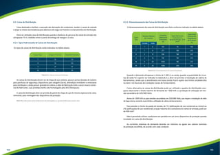 8.3. Caixa de Distribuição 
Caixa destinada a facilitar a execução das derivações de condutores, receber o ramal de entrada 
e alojar as chaves seccionadoras para abertura sob carga com fusíveis e os barramentos de distribuição. 
Deve ser utilizada caixa de distribuição quando a distância do percurso do ramal de entrada não 
ultrapassar 15 m, medidos entre o ponto de entrega de energia e a caixa. 
8.3.1. Tipos Padronizados de Caixas de Distribuição 
Os tipos de caixas de distribuição estão indicados na tabela abaixo: 
Caixa Tipo Chapa nº (USG) Desenho Número 
16 
14 
14 
14 
Tabela 8.3.1: Tipos de Caixas de Distribuição 
T 
33 
X 
Z 
W 
34 
35 
36 
As caixas de distribuição devem ser de chapa de aço carbono, possuir portas dotadas de tubetes 
para parafusos de segurança, dispositivos para selagem (lacre), dobradiças invioláveis e venezianas 
para ventilação e, ainda possuir gravado em relevo, a data de fabricação (mês e ano) e marca comer-cial 
do fabricante, cujo protótipo tenha sido homologado pela AES Eletropaulo. 
A caixa de distribuição deve ser provida de painel de chapa de aço de mesma espessura da caixa, 
removível, para montagem dos dispositivos de proteção. 
Nota: Não serão aceitas caixas de fabricantes não homologados ou cuja data de fabricação exceda 2 anos. 
8.3.2. Dimensionamento das Caixas de Distribuição 
O dimensionamento da caixa de distribuição será feito conforme indicado na tabela abaixo: 
Número Máximo 
de Circuitos 
Entrada Saída 
Correntes 
Máxima de 
Demandas 
(A) 
Seção Máxima dos 
Condutores do 
Ramal de Entrada - XLPE 
(mm²) 
6 
6 
12 
16 
20 
20 
150 
277 
528 
750 
1000 
1390 
95 
185 
185 
185 
185 
240 
Tabela 8.3.2: Dimensionamento da Caixa de Distribuição 
Capacidade 
Máxima dos 
Dispositivos 
de Proteção 
(A) 
Caixa 
Tipo 
T 
T 
X 
Z 
W 
W 
1 
1 
2 
3 
4 
4 
160 
315 
315 
315 
315 
355 
Quando a demanda ultrapassar o limite de 1.390 A, ou ainda, quando a quantidade de circui-tos 
de saída for superior ao indicado na tabela 8.3.2, deve ser prevista a instalação de cabina de 
barramentos, sendo que o atendimento em baixa tensão ficará sujeito aos limites estabelecidos 
no item 5 do fascículo de Condições Gerais de Fornecimento. 
Como alternativa às caixas de distribuição pode ser utilizado o quadro de distribuição com-pacto 
observando o limite máximo de demanda de 1.000 kVA e a proibição de utilização em ten-são 
secundária de 220/380 Volts. 
Acima de 1.000 kVA ou para tensões secundárias em 220/380 Volts, que requer a instalação de relés 
de fuga à terra, somente é permitida a utilização de cabina de barramentos. 
Para atender o limite de queda de tensão, de 1% (edificações de uso comercial ou misto) ou 
2% (edificações de uso residencial) a seção máxima dos condutores do ramal de entrada, pode ser 
de 400 mm². 
Não é permitido utilizar condutores em paralelo em um único dispositivo de proteção quando 
instalado em caixa de distribuição. 
As correntes máximas de demanda deverão ser menores ou iguais aos valores nominais 
da proteção escolhida, de acordo com cada condutor. 
154 155 
 