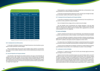 Capacidade de Condução de Corrente de Barras de Cobre 
Capacidade de Condução de Corrente de Barras de Cobre 
Largura x Espessura 
Largura x Espessura 
(mm x mm) 
1 barra pintada (A) 
1 Barra Pintada (A) 
187 
237 
319 
497 
287 
384 
337 
447 
676 
435 
573 
850 
1 barra nu (A) 
1 Barra Nu (A) 
162 
204 
274 
162 
204 
274 
427 
245 
327 
285 
379 
573 
366 
482 
715 
(mm x mm) 
15 x 3 
20 x 3 
20 x 5 
20 x 10 
25 x 3 
25 x 5 
30 x 3 
30 x 5 
30 x 10 
40 x 3 
40 x 5 
40 x 10 
187 
237 
319 
497 
287 
384 
337 
447 
676 
435 
573 
850 
427 
245 
327 
285 
379 
573 
366 
482 
715 
15 x 3 
20 x 3 
20 x 5 
20 x 10 
25 x 3 
25 x 5 
30 x 3 
30 x 5 
30 x 10 
40 x 3 
40 x 5 
40 x 10 
Tabela 8.6.2: Capacidade de Condução de Corrente de Barras de Cobre, segundo a norma DIN 43.671 
8.6.3. Instalação da Caixa de Barramentos 
A caixa pode ser embutida em alvenaria ou ser fixada firmemente por meio de parafusos, porcas, 
buchas e arruelas, juntamente a caixa de medição. 
Deve ser instalada sempre sob uma única caixa de medição coletiva, devendo o seu lado inferior 
ficar a 200 mm do piso acabado, obedecidas as alturas mínimas estabelecidas para cada tipo de caixa 
de medição. 
8.7. Caixa de Dispositivo de Proteção Individual 
Caixa destinada a alojar dispositivo de proteção de abertura sob carga do ramal alimentador da 
unidade de consumo, após a medição. Deve ser provida de porta com abertura para cima (quando 
instalado sobre a caixa de medição) ou com abertura lateral, conforme ilustrado no desenho nº 21. No 
caso de abertura para cima a porta deve ter trava para fixação da mesma, com ângulo maior ou igual a 
90° ou dispositivo que permita a sua retirada. No caso de portas de abertura lateral, estas devem abrir 
com ângulo maior ou igual a 90°. 
Preferencialmente a caixa de dispositivo de proteção individual deve ser desenvolvida em corpo 
único juntamente com as caixas de medição e de barramento. 
A caixa deve ser provida de painel de chapa de aço 16 USG, removível, para montagem dos dispo-sitivos 
de proteção e espelho confeccionado em chapa de aço 22 USG. 
8.7.1. Instalação da Caixa de Dispositivos de Proteção Individual 
A caixa pode ser embutida em alvenaria ou ser fixada firmemente por meio de parafusos, por-cas, 
buchas e arruelas, juntamente a caixa de medição. 
Deve ser instalada de forma contígua acima ou ao lado da caixa de medição. 
Caso seja utilizados caixas de policarbonato para medições agrupadas a caixa para alojar 
o disjuntor pode fazer parte integrante de cada caixa de medição, instalada na parte inferior das 
caixas, ou os dispositivos de proteção podem ser instalados sobre o agrupamento em uma CDPI, 
conforme desenho nºs 54 e 55, e sequências. 
9. Centro de Medição 
Conjunto constituído, de forma geral, de caixa de distribuição, caixa de dispositivo de proteção 
e manobra, caixa de barramentos, caixas de medição e caixas de dispositivos de proteção individual. 
O centro de medição deve ser alojado em cubículo construído em alvenaria, de dimensões ade-quadas 
para que seja mantida a distância mínima de 600 mm entre a extremidade da porta, quando 
aberta a 90°, e a parede ou caixa oposta e área de circulação de no mínimo 1,00 m. 
Esse cubículo deve ter por finalidade exclusiva abrigar os componentes da entrada consumidora 
e ser provido de sistema de ventilação natural permanente e iluminação artificial e de emergência. 
A porta do centro de medição deve ser projetada e construída com sentido de abertura para fora, 
possuir dimensões mínimas de 0,80 x 2,10 m e identificada com os dizeres “Centro de Medição”. 
9.1. Localização do Centro de Medição 
No desenho nº 5, sequências 4/9 a 6/9 e de 7/9 a 9/9, estão indicadas algumas alternativas 
para montagem de centros de medição. 
Quando se tratar de entrada consumidora de apenas uma caixa de medição coletiva, com até 12 
unidades de consumo, mais uma caixa para medição da administração e outra caixa para medição 
do sistema de combate a incêndio a sua instalação pode ser externa, junto ao alinhamento com a 
via pública, sob pingadeira e provida de portas suplementares, conforme o desenho nº 37, ou inter-namente 
no hall de entrada da edificação, devendo também ser provida de portas suplementares, 
do tipo veneziana para ventilação, obedecida ainda a área de circulação mínima de 1,00 m e afasta-mento 
mínimo de 600 mm entre a extremidade da porta, quando aberta a 90°, e a parede ou outro 
162 163 
 