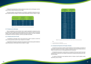 O dispositivo de proteção deve ser dimensionado para proteção contra as sobrecargas e contra os 
curtos-circuitos, conforme indicado nos itens a seguir. 
Em caixa de medição, caixa de distribuição ou seccionadora a capacidade do dispositivo de prote-ção 
e manobra destinado a proteger o ramal de entrada é determinado conforme a tabela 2.1 a seguir: 
Capacidade 
da Chave 
Seccionadora (A) 
Fusível NH 
Corrente 
Nominal (A) 
4 x 1 x 35 160/125 
250 
400 
400 
4 x 1 x 95 
4 x 1 x 185 
4 x 1 x 240 
125 
160 
315 
355 
Tabela 2.1: Dispositivo de Proteção para Cabo XLPE, em Zona de Distribuição Subterrânea 
2.1.1. Proteção contra Sobrecargas 
Deve ter capacidade de corrente nominal, menor ou igual à capacidade de condução de corrente 
do condutor e maior ou igual à da corrente de projeto do circuito, sendo que o valor da corrente que 
assegura a efetiva atuação do dispositivo de proteção não deve ser superior a 1,45 vezes a capacidade 
de condução de corrente dos condutores, conforme norma NBR 5410 da ABNT. 
2.1.2. Proteção contra Curto-Circuito 
A capacidade de interrupção contra curto-circuito deve ser igual ou superior à corrente de 
curto-circuito presumida no ponto em que o dispositivo for instalado. 
A capacidade de interrupção dos dispositivos de proteção do ramal de entrada, quando instalada em 
cabina de barramentos, é determinada conforme a tabela 2.1.2 a seguir: 
Capacidade de 
Interrupção Mínima 
(kA) 
40 
65 
100 
125 
50 
100 
150 
200 
50 
100 
150 
200 
40 
65 
100 
130 
100 
150 
200 
Capacidade 
dos Transformadores 
(kVA) 
1 x 500 
2 x 500 
3 x 500 
4 x 500 
1 x 750 
2 x 750 
3 x 750 
4 x 750 
1 x 1000 (2) 
2 x 1000 (2) 
3 x 1000 (2) 
4 x 1000 (2) 
1 x 1000 (1) 
2 x 1000 (1) 
3 x 1000 (1) 
4 x 1000 (1) 
2 x 2000 (1) 
3 x 2000 (1) 
4 x 2000 (1) 
Tabela 2.1.2: Capacidade de Ruptura dos Dispositivos de Proteção Instalados em Cabina de Barramentos 
Nota: 
1. Tensão de fornecimento em 220/380 Volts. 
2. Tensão de fornecimento em 127/220 Volts e 120/208 Volts. 
2.2. Instalação dos Dispositivos de Proteção e Manobra 
Os dispositivos de proteção e manobra, quando instalados em caixas de medição, seccionadora, de 
distribuição, de dispositivo de proteção e manobra, de dispositivos de proteção individual, devem ser 
fixados nos fundos das caixas ou na placa gabaritada através de parafusos. 
Os dispositivos de proteção e manobra devem ser instalados de forma que as partes vivas sejam 
completamente recobertas por uma isolação em policarbonato transparente deixando para fora a ala-vanca 
de manobra. 
Em cabina de barramentos esses dispositivos devem ser fixados em perfis metálicos através 
de parafusos, porcas e arruelas. 
186 187 
 