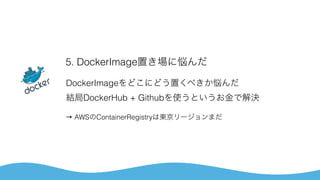 5. DockerImage置き場に悩んだ
DockerImageをどこにどう置くべきか悩んだ 
結局DockerHub + Githubを使うというお金で解決
→ AWSのContainerRegistryは東京リージョンまだ
 