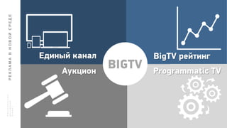 BIGTV
BigTV рейтинг
Programmatic TV
Единый канал
Аукцион
 