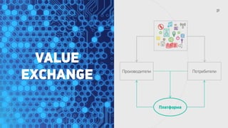 VALUE
EXCHANGE ПотребителиПроизводители
Платформа
 