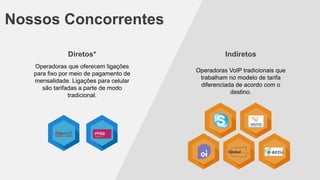 Nossos Concorrentes
Diretos*

Indiretos

Operadoras que oferecem ligações
para fixo por meio de pagamento de
mensalidade. Ligações para celular
são tarifadas a parte de modo
tradicional.

Operadoras VoIP tradicionais que
trabalham no modelo de tarifa
diferenciada de acordo com o
destino.

 