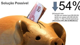 Solução Possível
Consumir mais
1000 min celular local (R$ 650,00)
300 min celular LDN (R$ 420,00)
Valor == R$ 3.410,00 (estimativa)
Economia 54% (R$ 22.096,80/ano)
 