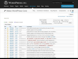 WordPress ˥ߥåȤƤ褫ä | WP-D Fes #01