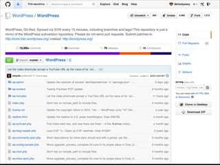 WordPress ˥ߥåȤƤ褫ä | WP-D Fes #01