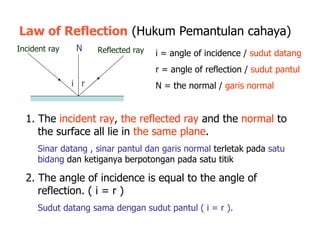 Law of Reflection   (Hukum Pemantulan cahaya) 1. The  incident ray ,  the reflected ray  and the  normal  to the surface all lie in  the same plane . Sinar datang , sinar pantul dan garis normal  terletak pada  satu   bidang  dan ketiganya berpotongan pada satu titik  2. The angle of incidence is equal to the angle of reflection. ( i = r ) Sudut datang sama dengan sudut pantul ( i = r ). i = angle of incidence /  sudut datang r = angle of reflection /  sudut pantul N = the normal /  garis normal N i r Incident ray Reflected ray 