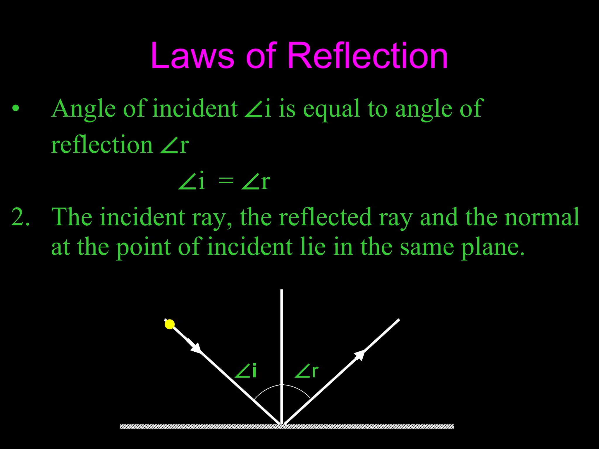 Laws of Reflection Angle of incident i is equal to angle of reflection r i = r 2. The incident ray, the reflected ray and the normal at the point of incident lie in the same plane. i r