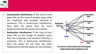 LIGHT-1.pdfGHFHJGKHLIHUGUJHUKHUGKUHKGUGKHH | PDF