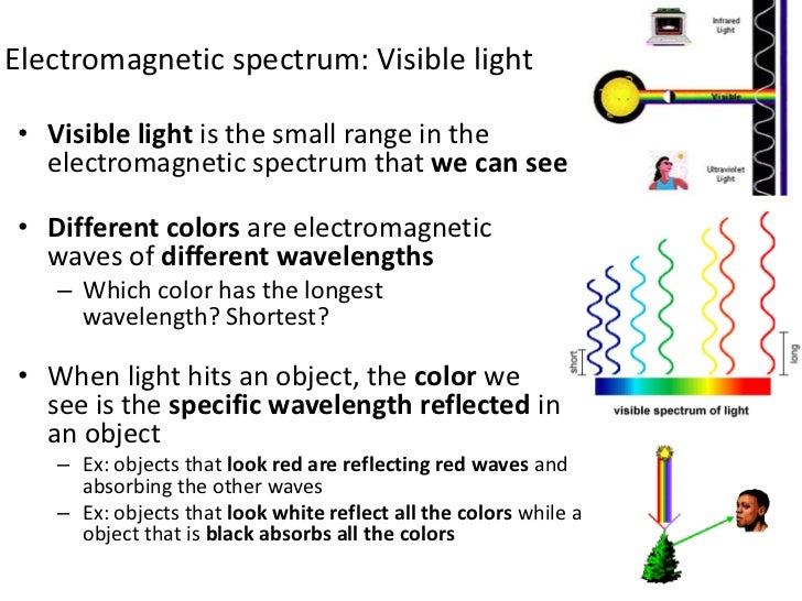 light