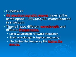 SUMMARY All electromagnetic waves  travel at the same speed.  (300,000,000 meters/second  in a vacuum. They all have different  wavelength  and different  frequencies. Long wavelength-  lowest frequency Short wavelength   highest frequency The higher the frequency the  higher the energy. 