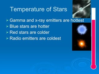 Temperature of Stars Gamma and x-ray emitters are hottest Blue stars are hotter Red stars are colder Radio emitters are coldest 