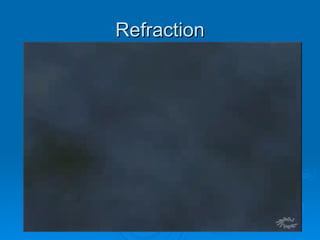 Refraction 