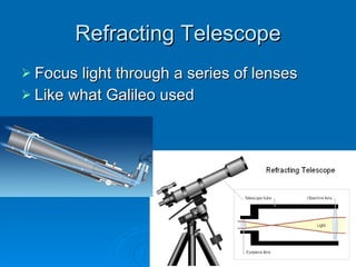 Refracting Telescope Focus light through a series of lenses Like what Galileo used 