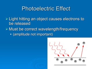 Photoelectric Effect Light hitting an object causes electrons to be released Must be correct wavelength/frequency (amplitude not important) 