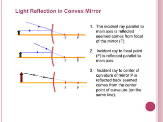 Light Reflection in Convex Mirror

                            1. The incident ray parallel to
                               main axis is reflected
                               seemed comes from focal
                               of the mirror (F).

                            2. Incident ray to focal point
                               (F) is reflected parallel to
                               main axis.

                            3. Incident ray to center of
                               curvature of mirror P is
                               reflected back seemed
                               comes from the center
                               point of curvature (on the
                               same line).
 
