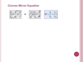 Convex Mirror Equation


           or
 