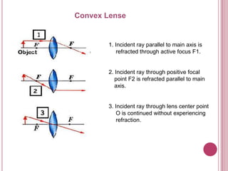 Convex Lense


       1. Incident ray parallel to main axis is
          refracted through active focus F1.


       2. Incident ray through positive focal
          point F2 is refracted parallel to main
          axis.


       3. Incident ray through lens center point
          O is continued without experiencing
          refraction.
 