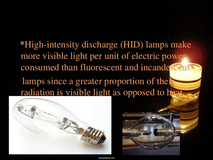 Highintensity discharge lamp
