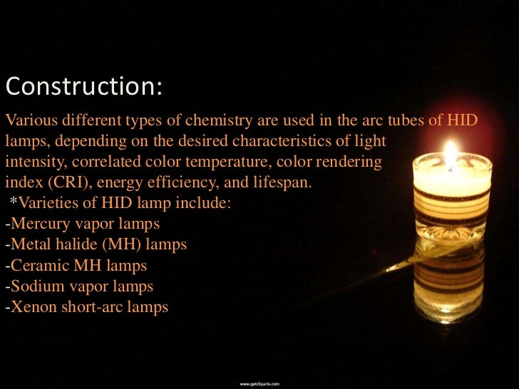 Highintensity discharge lamp