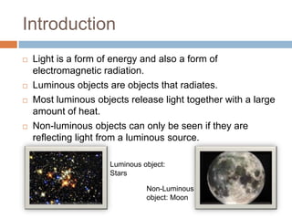 Non luminous meaning online