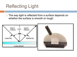 Reflecting Light
   The way light is reflected from a surface depends on
    whether the surface is smooth or rough.
 