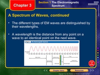 A Spectrum of Waves , continued The different types of EM waves are distinguished by their wavelengths. A  wavelength  is the distance from any point on a wave to an identical point on the next wave. Chapter 3 Section 1  The Electromagnetic  Spectrum  