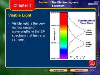 Visible Light Visible light is the very narrow range of wavelengths in the EM spectrum that humans can see.  Chapter 3 Section 1  The Electromagnetic  Spectrum  