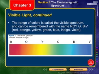 Visible Light , continued The range of colors is called the visible spectrum, and can be remembered with the name ROY G. BiV (red, orange, yellow, green, blue, indigo, violet). Chapter 3 Section 1  The Electromagnetic  Spectrum  