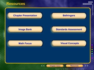 Resources Chapter Presentation Image Bank Math Focus Bellringers Standards Assessment Visual Concepts 