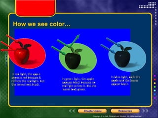 How we see color… 
