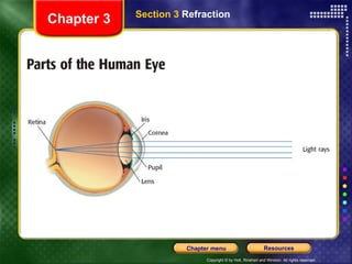 Section 3  Refraction Chapter 3 