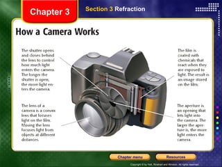 Section 3  Refraction Chapter 3 