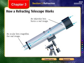 Section 3  Refraction Chapter 3 