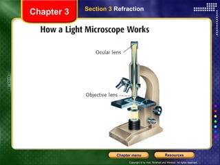Section 3  Refraction Chapter 3 