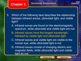 5. Which of the following best describes the relationship between infrared waves, ultraviolet light, and visible light? A. Infrared waves are found on the electromagnetic  spectrum, while ultraviolet and visible light are not. B. Infrared waves have the longest wavelength,  followed by visible light and ultraviolet light. C. Infrared waves and visible light are visible to the  human eye, while ultraviolet light is not. D. Infrared waves consist of changing electric and  magnetic fields, while ultraviolet light and visible  light do not. Chapter 3 Standards Assessment 