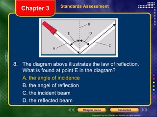 8. The diagram above illustrates the law of reflection. What is found at point E in the diagram? A. the angle of incidence B. the angel of reflection C. the incident beam D. the reflected beam Chapter 3 Standards Assessment 