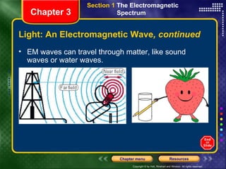 Light: An Electromagnetic Wave , continued EM waves can travel through matter, like sound waves or water waves. Chapter 3 Section 1  The Electromagnetic  Spectrum  
