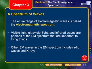A Spectrum of Waves The entire range of electromagnetic waves is called the  electromagnetic spectrum. Visible light, ultraviolet light, and infrared waves are portions of the EM spectrum that are important to living things. Other EM waves in the EM spectrum include radio waves and X-rays. Chapter 3 Section 1  The Electromagnetic  Spectrum  