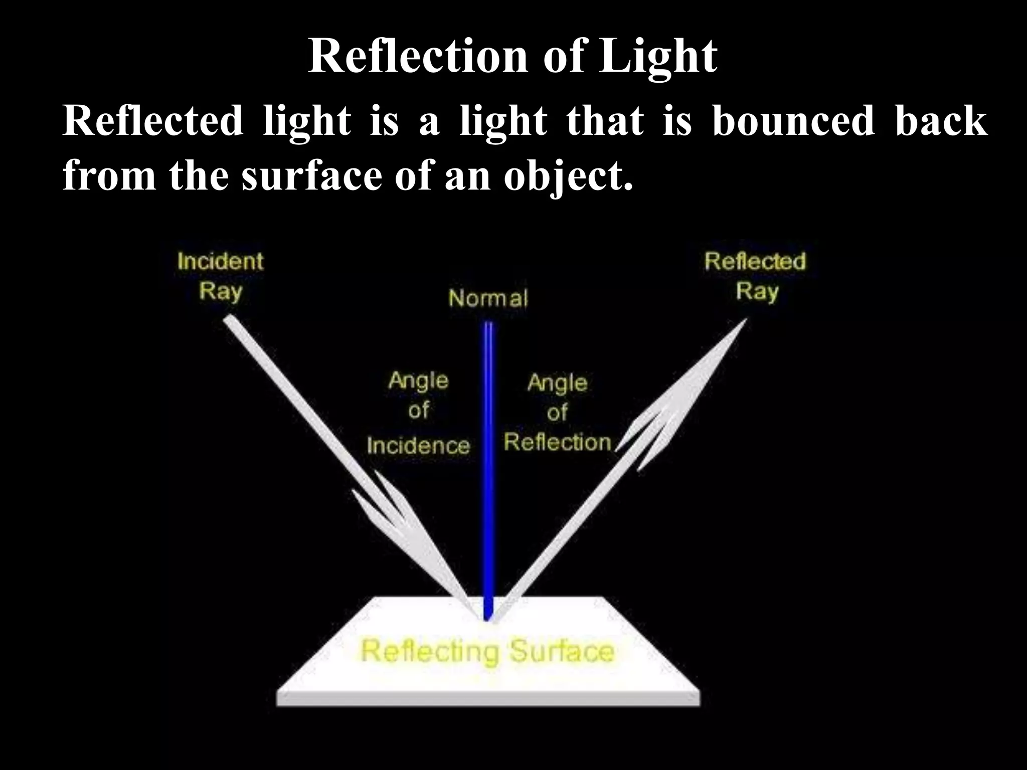 Reflection of Light
Reflected light is a light that is bounced back
from the surface of an object.
 