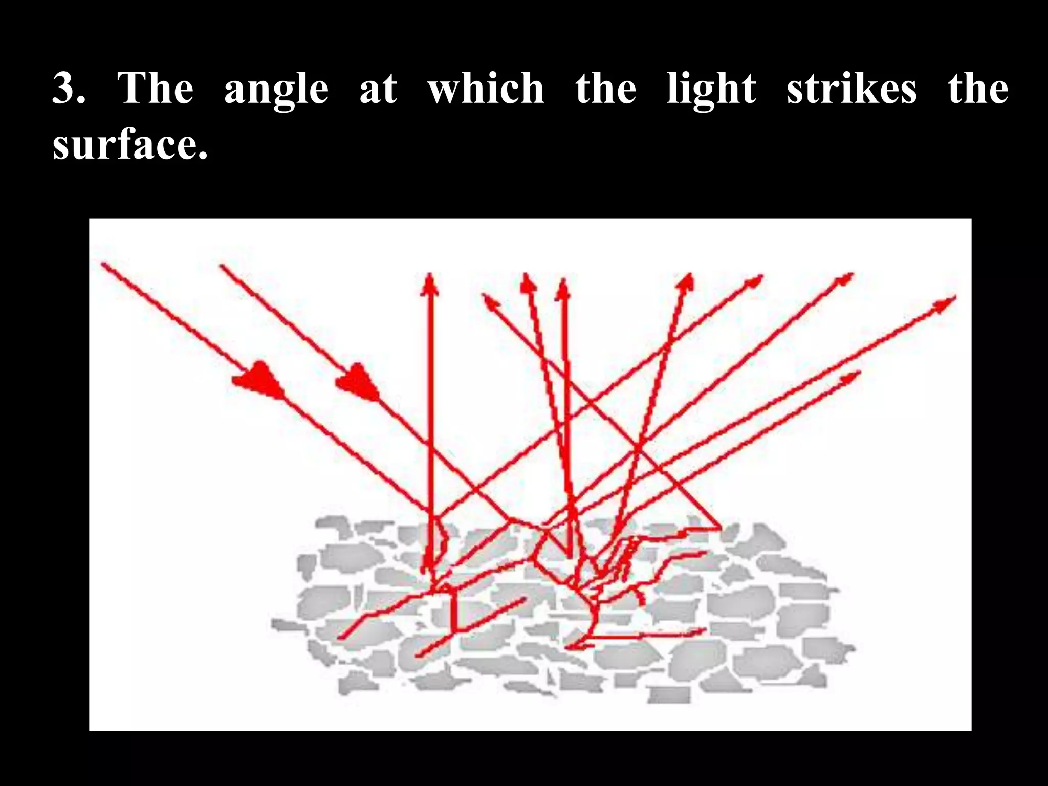 3. The angle at which the light strikes the
surface.
 