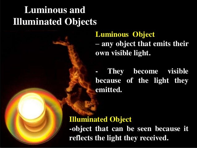 What happens to light when it falls on the        surface of the object?Light from a source travels in all direction.This ...