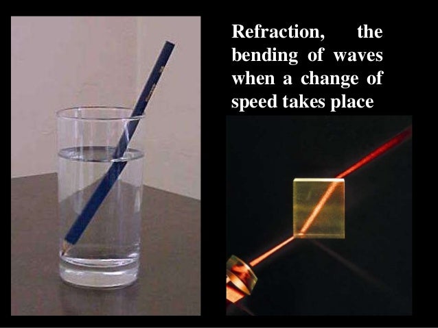 Refraction,    thebending of waveswhen a change ofspeed takes place 