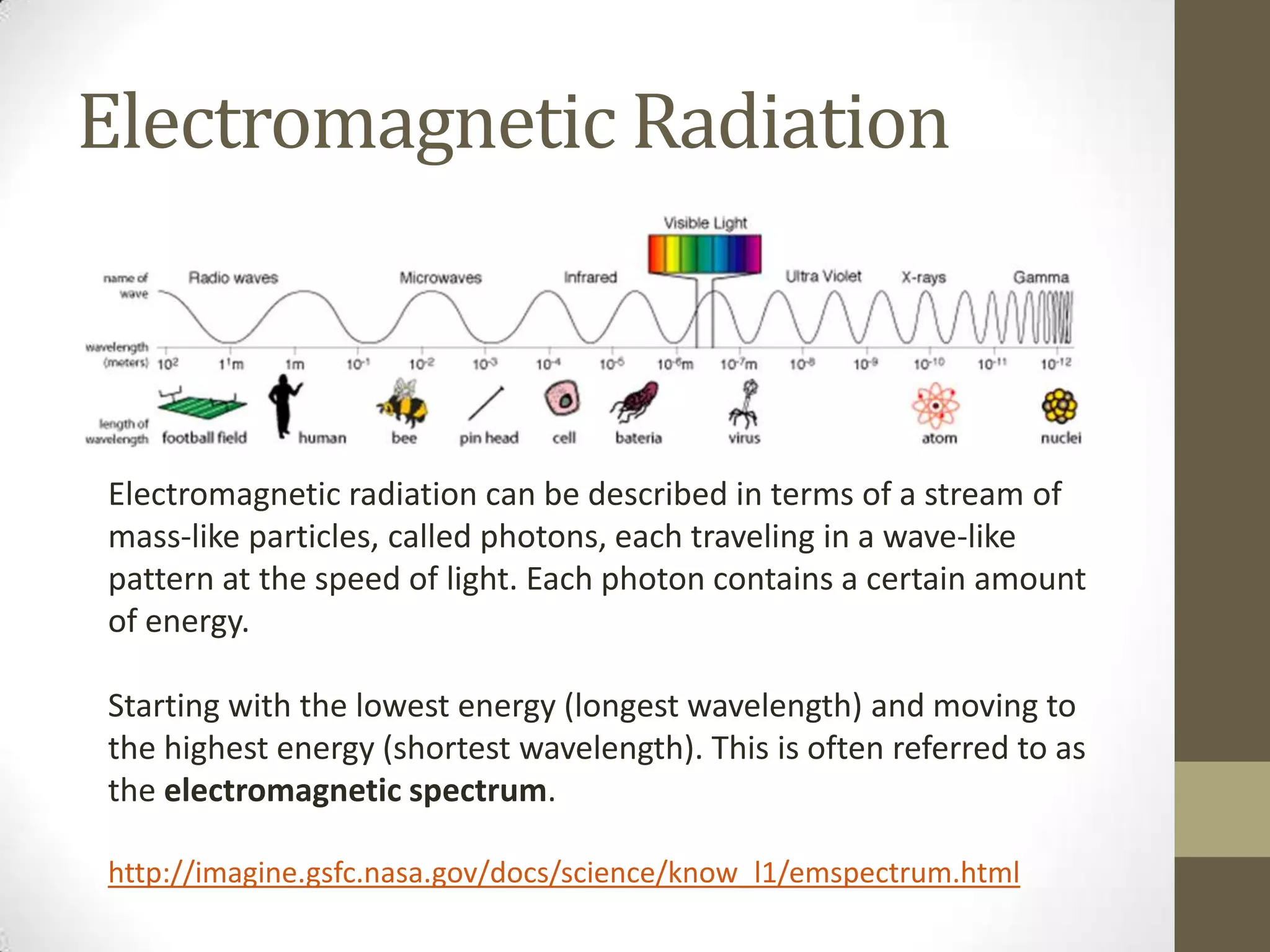 Electromagnetic Radiation
Electromagnetic radiation can be described in terms of a stream of
mass-like particles, called photons, each traveling in a wave-like
pattern at the speed of light. Each photon contains a certain amount
of energy.
Starting with the lowest energy (longest wavelength) and moving to
the highest energy (shortest wavelength). This is often referred to as
the electromagnetic spectrum.
http://imagine.gsfc.nasa.gov/docs/science/know_l1/emspectrum.html
 