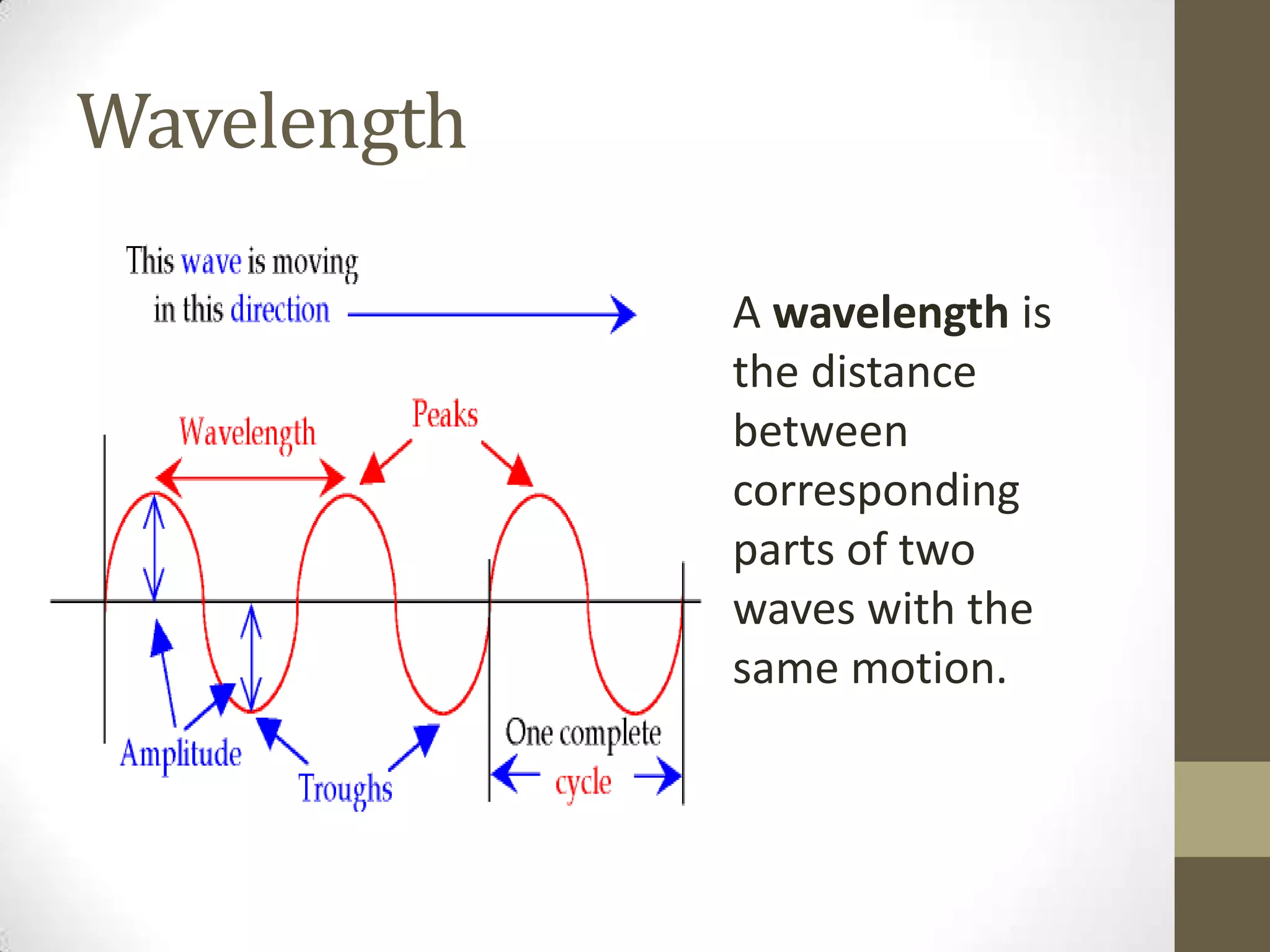 Wavelength
A wavelength is
the distance
between
corresponding
parts of two
waves with the
same motion.
 