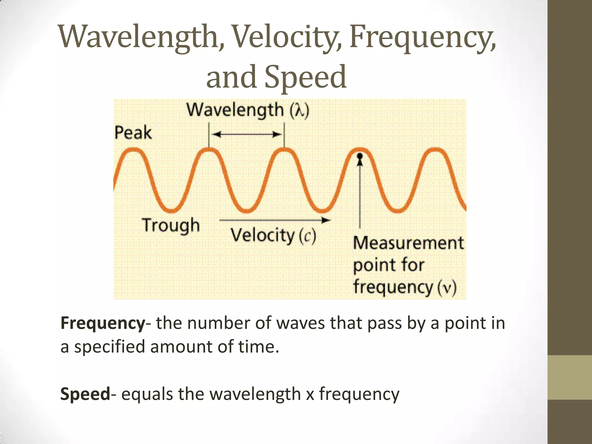 Wavelength, Velocity, Frequency,
and Speed
Frequency- the number of waves that pass by a point in
a specified amount of time.
Speed- equals the wavelength x frequency
 