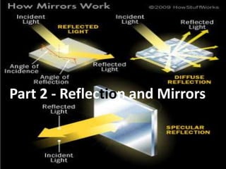Part 2 - Reflection and Mirrors
 