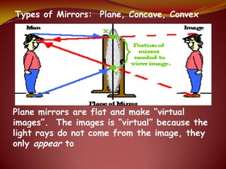 Types of Mirrors: Plane, Concave, Convex
Plane mirrors are flat and make “virtual
images”. The images is “virtual” because the
light rays do not come from the image, they
only appear to
 