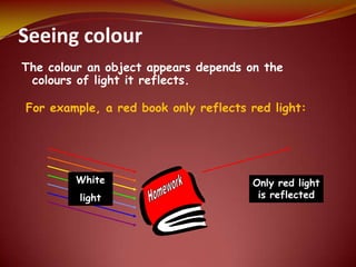 Seeing colour
The colour an object appears depends on the
colours of light it reflects.
For example, a red book only reflects red light:
White
light
Only red light
is reflected
 